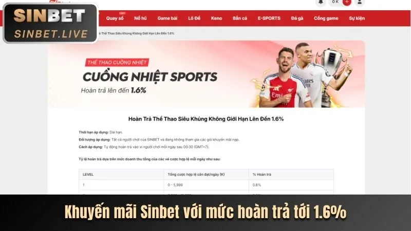 Ứng dụng sòng bạc di động 6ff info